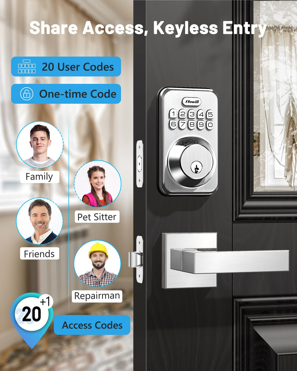 Zowill two-lever handles close-up for stylish entryways
