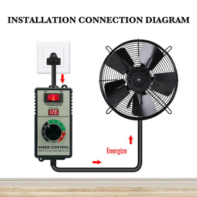 ZOWZEA AC motor controller bottom socket fits US Type A and Type B plugs.