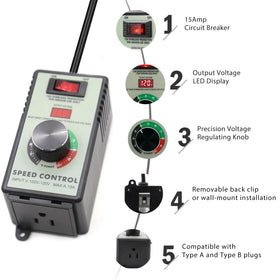 ZOWZEA AC motor controller overload protection automatically cuts power for safety.