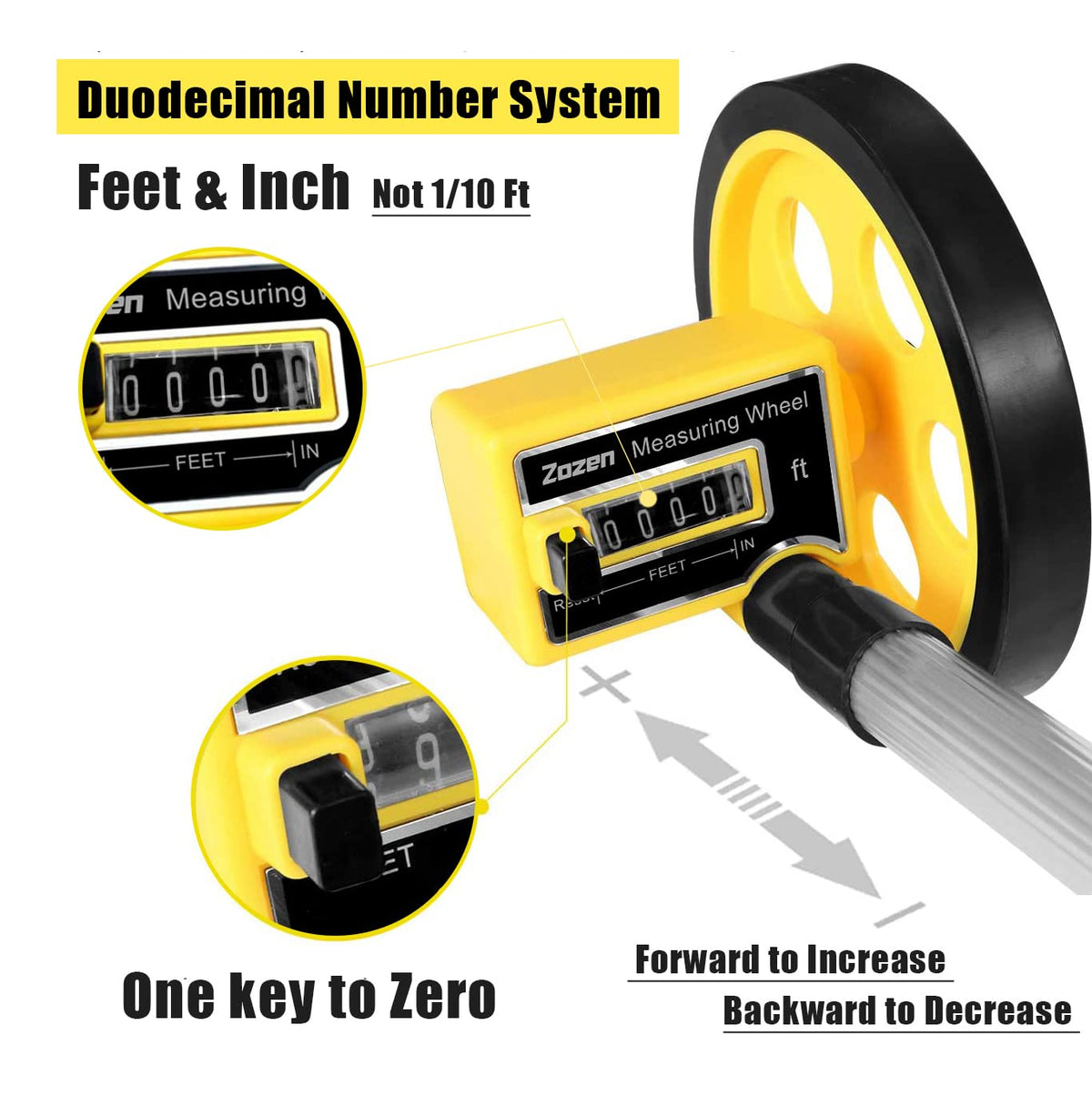Zozen measuring wheel with duodecimal readout for quick readings