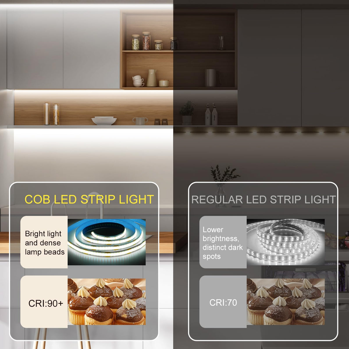 ZSLAIFU flexible cuttable strip adapts to shelves and furniture contours.