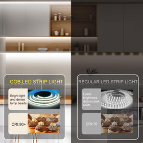 ZSLAIFU flexible cuttable strip adapts to shelves and furniture contours.