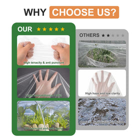 ZSLTLDU high-clear greenhouse film highlights transparency for optimal sun exposure.
