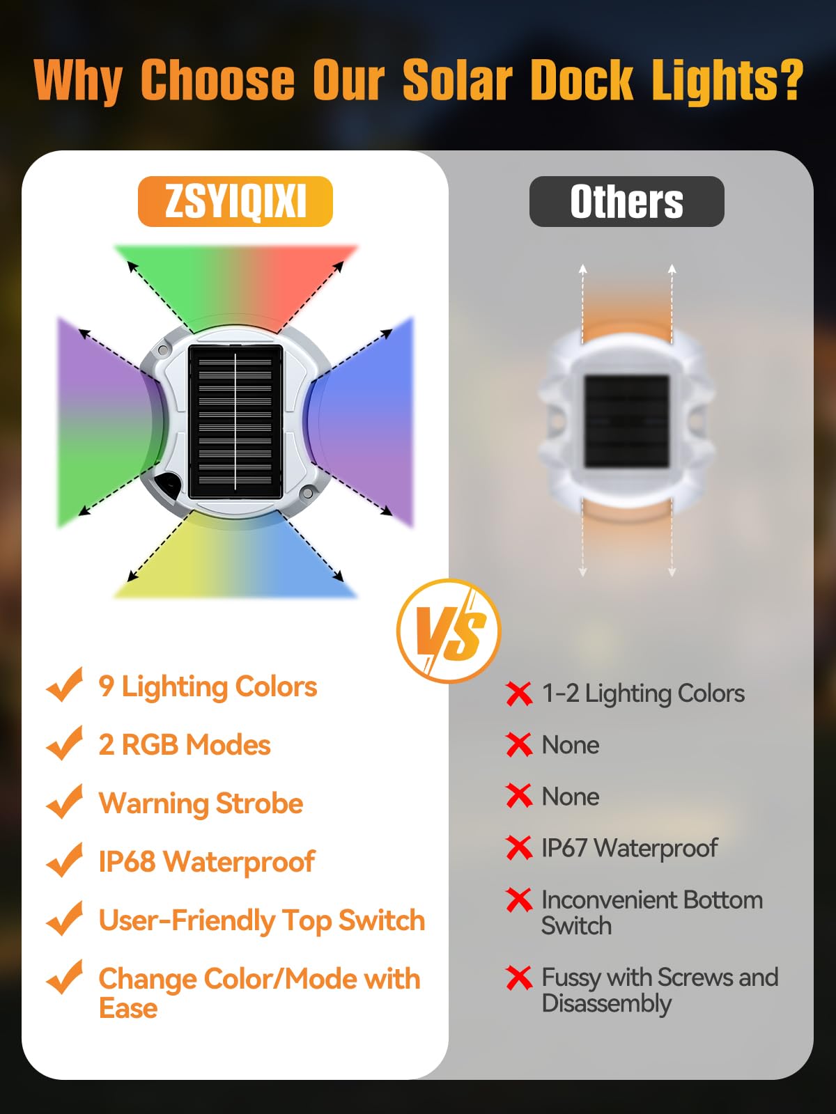 ZSYIQIXI monocrystalline solar panel powering the lights outdoors