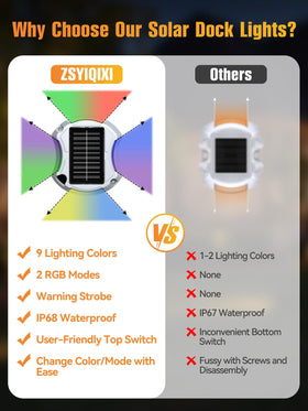 ZSYIQIXI monocrystalline solar panel powering the lights outdoors