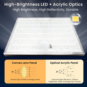 ZSYIQIXI solar-powered outdoor light, waterproof for terraces and courtyards