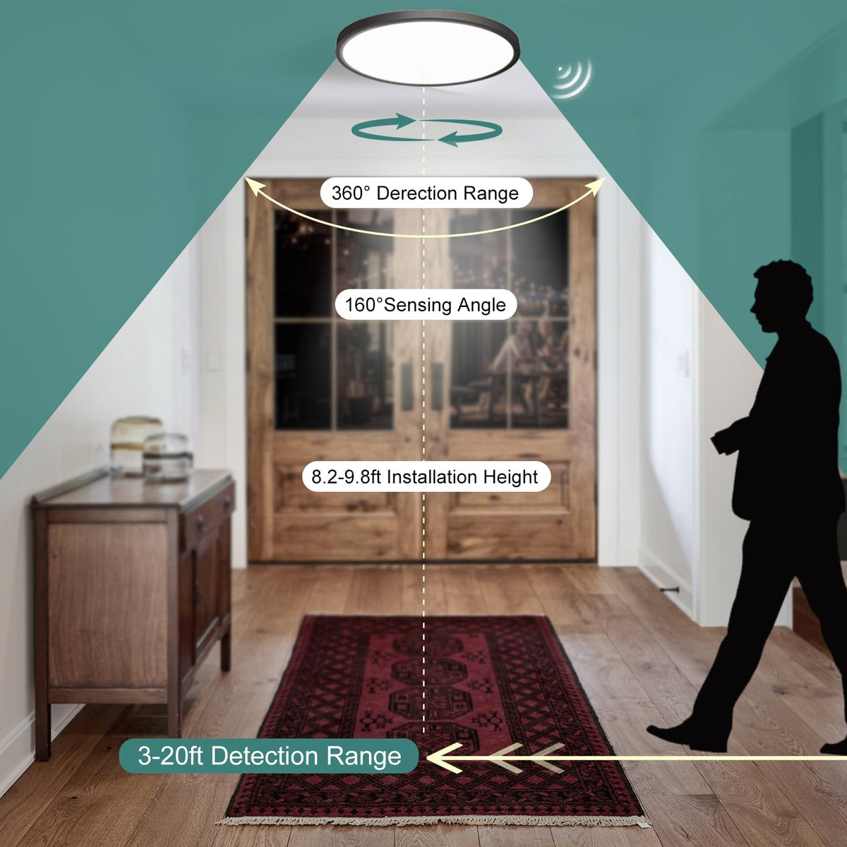 ZSYUBO 2400 lumens LED ceiling light enhancing stairwell illumination