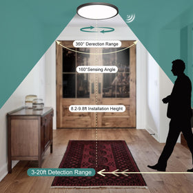 ZSYUBO 2400 lumens LED ceiling light enhancing stairwell illumination