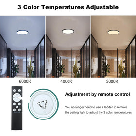 ZSYUBO IP40 indoor ceiling light suitable for bathroom or laundry areas