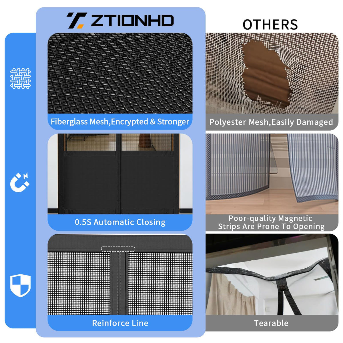ZTIONHD easy-clean mesh surface simplifies maintenance for busy homes