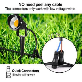 ZUCKEO ground spike installation enables easy placement.