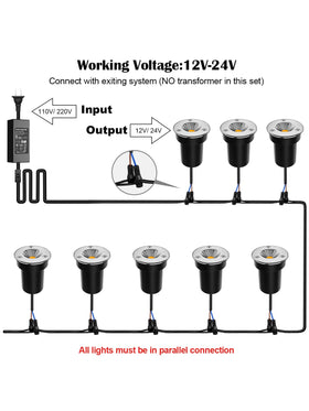 ZUCKEO included 16-wire connectors simplify wiring for faster projects.