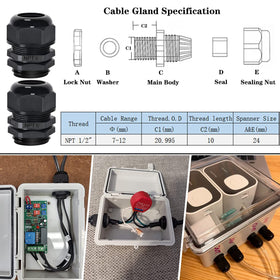 Zulkit internal mounting bosses simplify project mounting