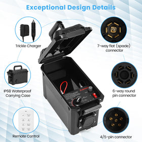 Zuomeng trailer tester 6-round connector compatibility tested