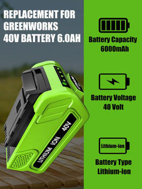 Zuyitoku 4-level LED indicator highlights battery charge status at a glance