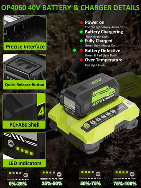 Zuyitoku compact charger and battery set ideal for on site charging