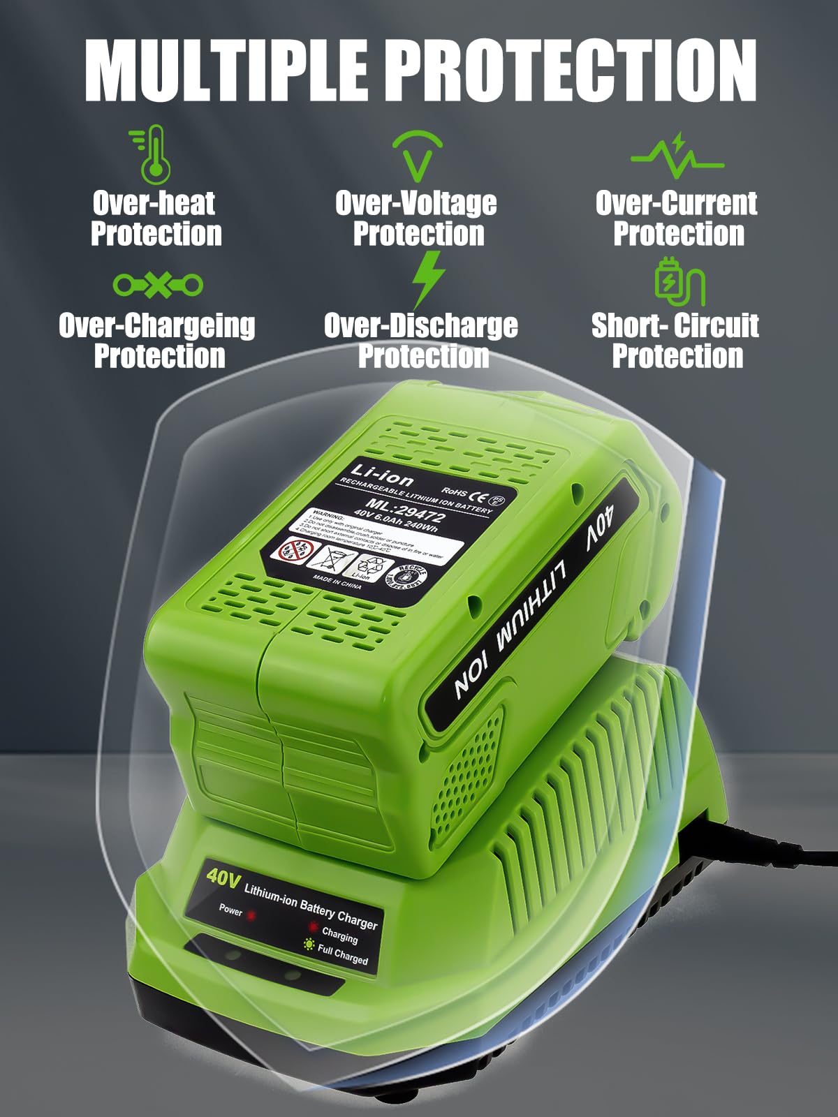 Zuyitoku compatibility with Greenworks 40V Gen 2 tools confirms broad tool fit