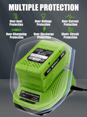 Zuyitoku compatibility with Greenworks 40V Gen 2 tools confirms broad tool fit