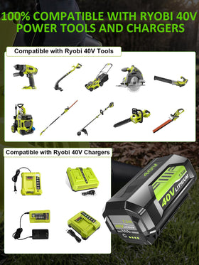 Zuyitoku battery compatible with Ryobi 40V tools for smooth operation