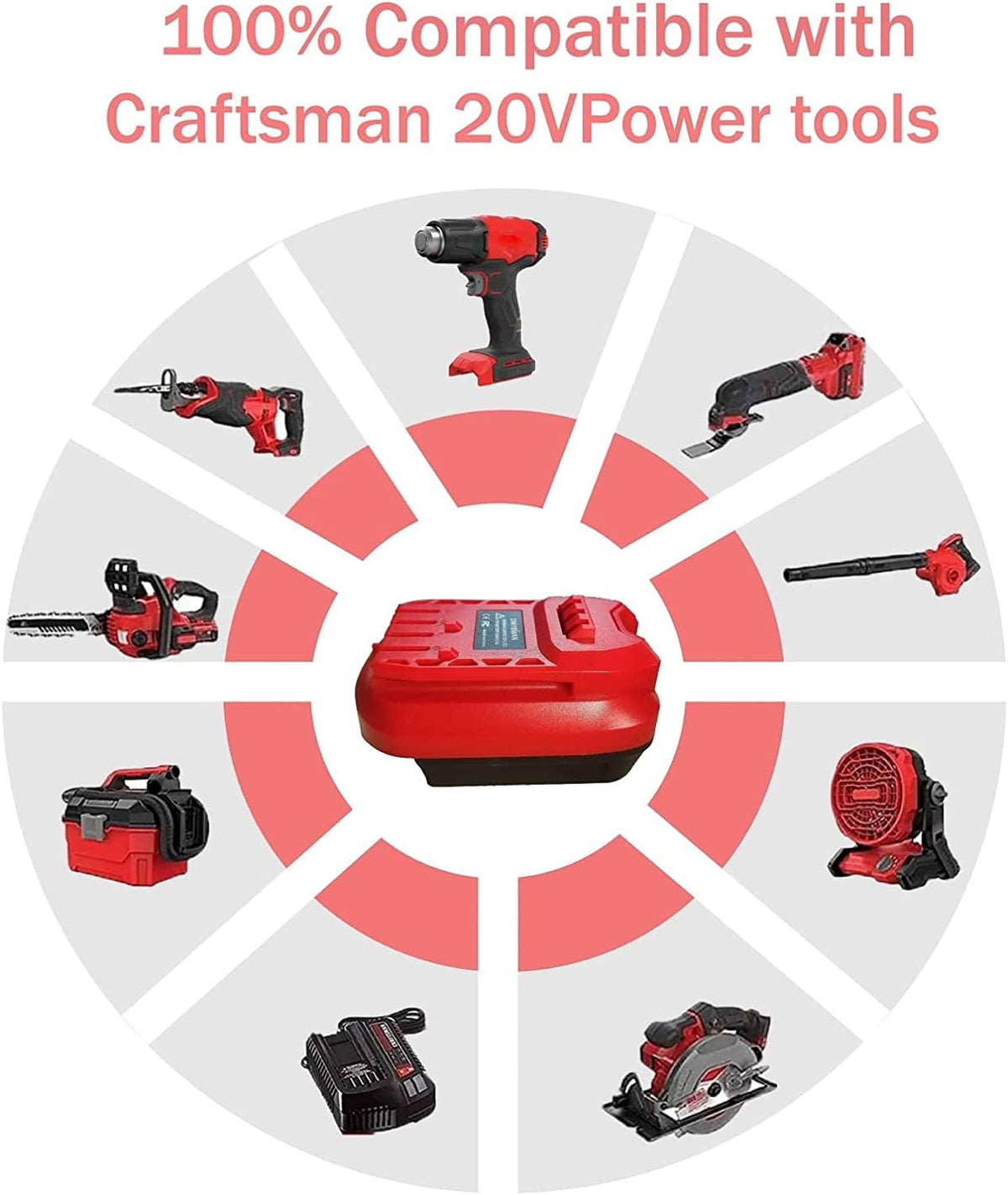 Illustration of multiple compatible batteries including DeWalt 20V and Milwaukee M18.