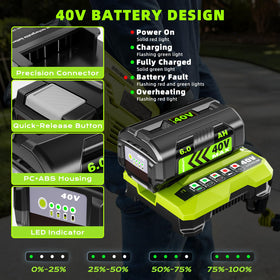 zxfcfo 6.0Ah Ryobi 40V battery powers multiple cordless tools in the Ryobi ecosystem.