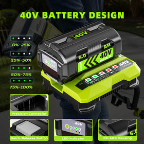 zxfcfo 6.0Ah Ryobi 40V battery delivers longer runtime between charges.
