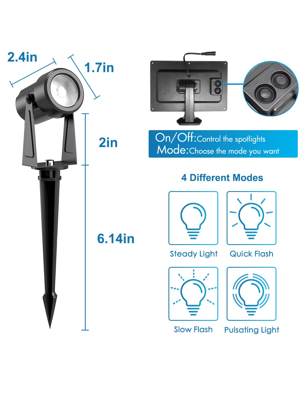 ZYAN 24.1ft cord length enables optimal panel-to-light placement
