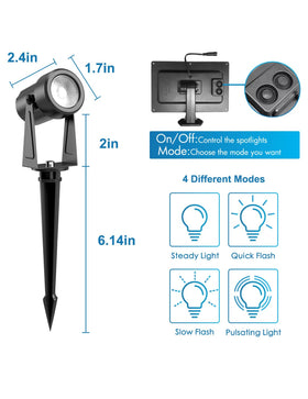 ZYAN 24.1ft cord length enables optimal panel-to-light placement