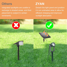 ZYAN dusk-to-dawn sensor enabling automatic outdoor illumination