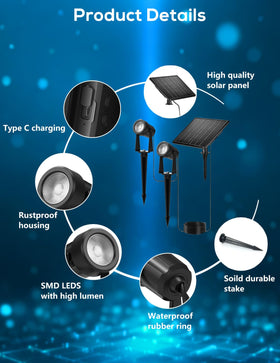 ZYAN low-voltage 12V operation keeps paths safe