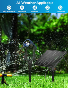 ZYAN adjustable spotlight head with 360° rotation for precise lighting
