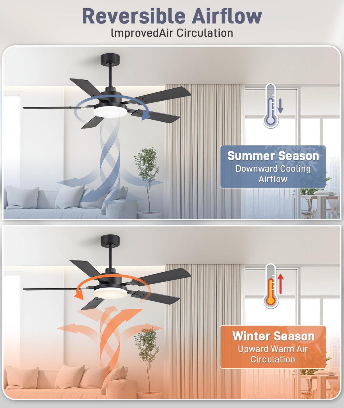 ZYD remote with six fan speeds and timer for tailored comfort.