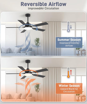 ZYD remote with six fan speeds and timer for tailored comfort.