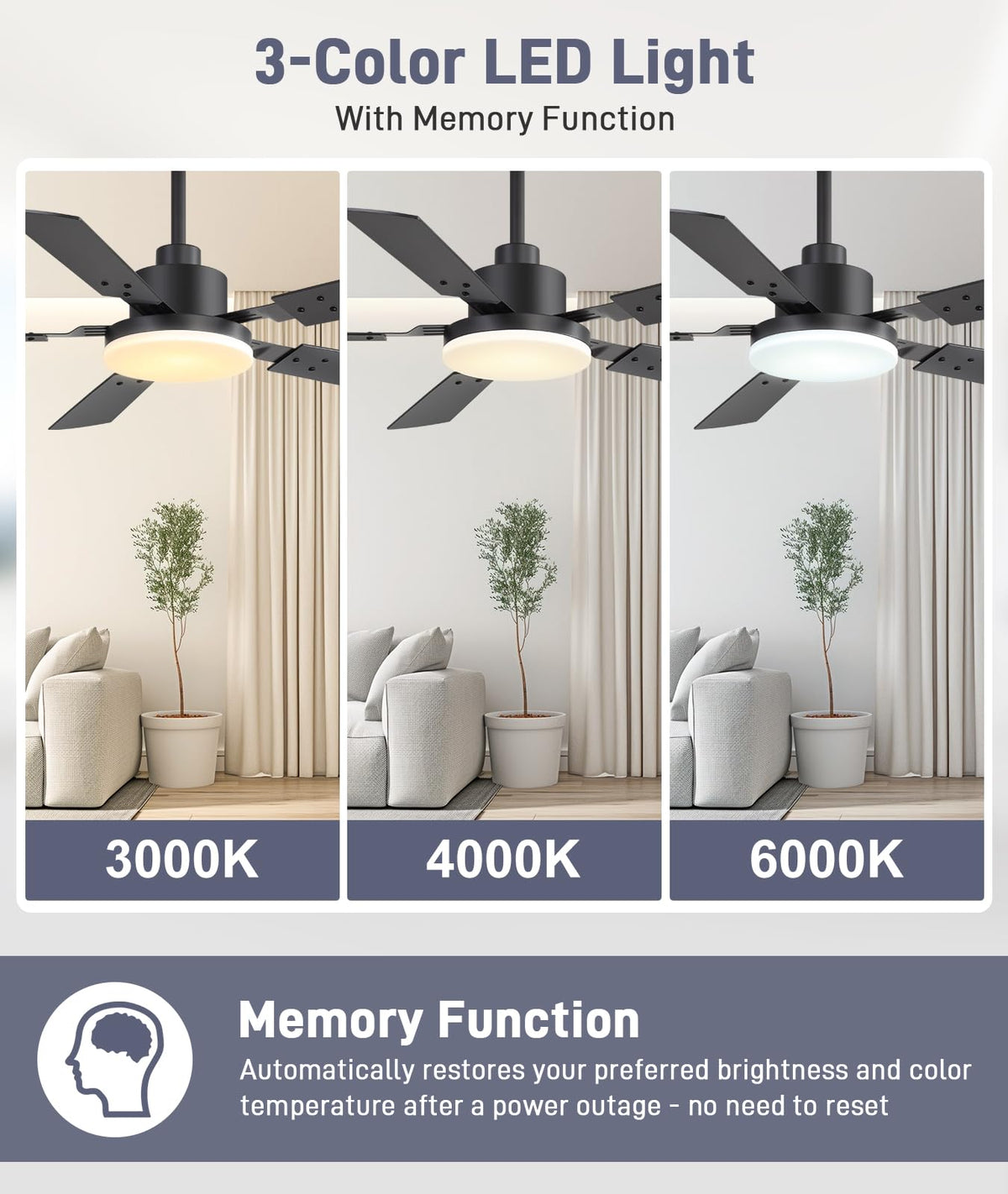 ZYD angled-ceiling compatibility up to 15 degrees for varied spaces.