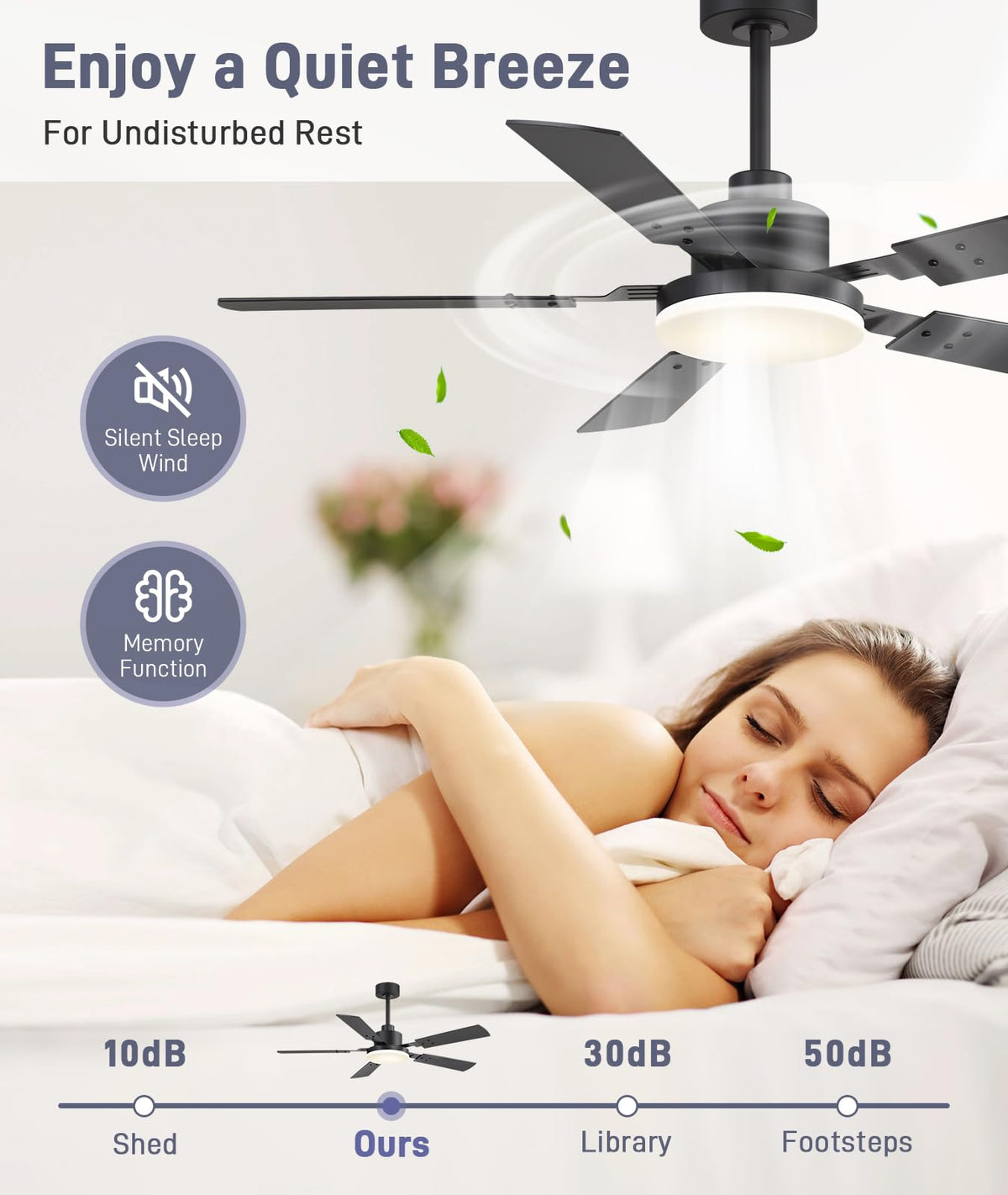 ZYD tri-color LED with memory function for customizable ambiance.