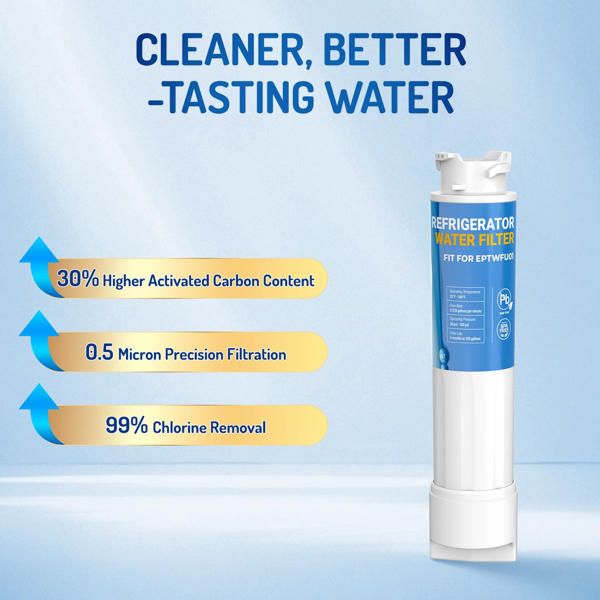 Zypxsyxgb Food-grade BPA-free housing for safe drinking water