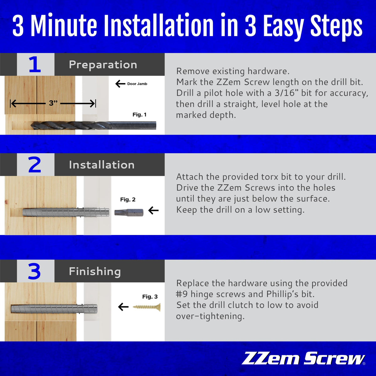 ZZEM SCREW wood jamb reinforcement improves door mounting
