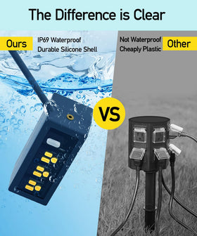 Six outlets with ground stake mount for secure outdoor setup.